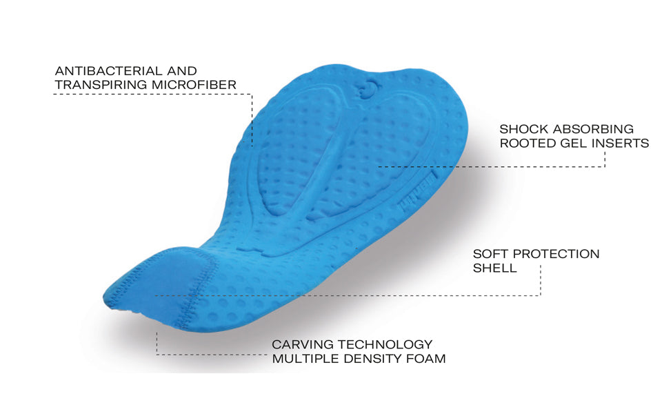 Santini Cycling Chamois Pad Guide | Cento Cycling