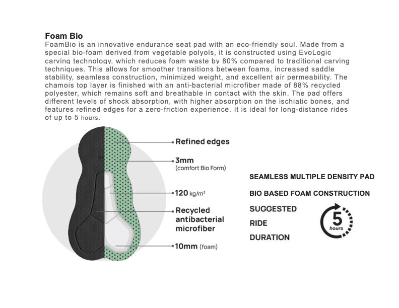 2026 Trek Driftless Mens Cycling Bibshorts