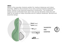 OMNIA - MEN'S BIB TIGHTS