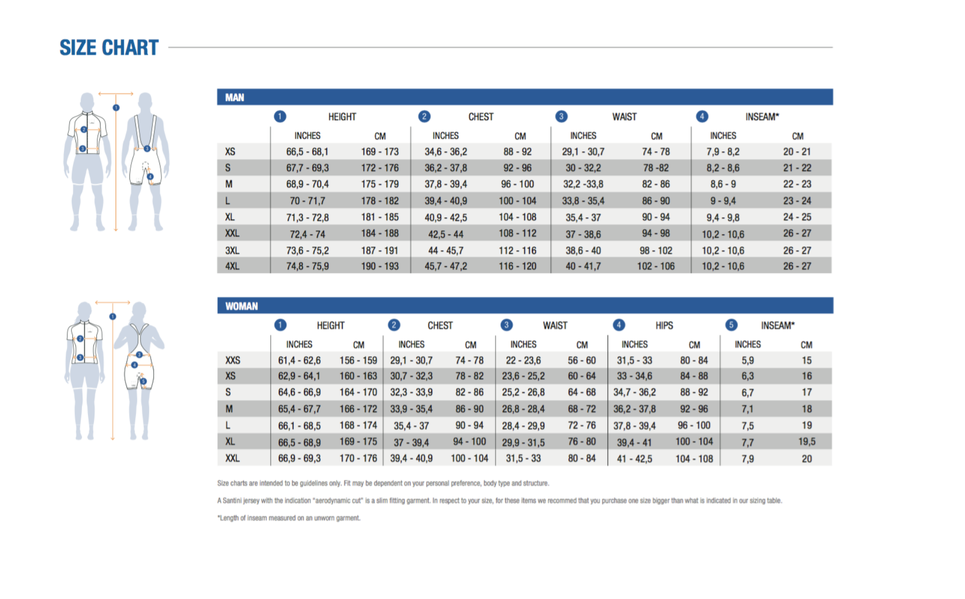 Sizing Santini Trek Jersey Trek Segafredo Santini Short Sleeve