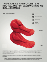 Hard 2.4 PRO Men's Bibshorts