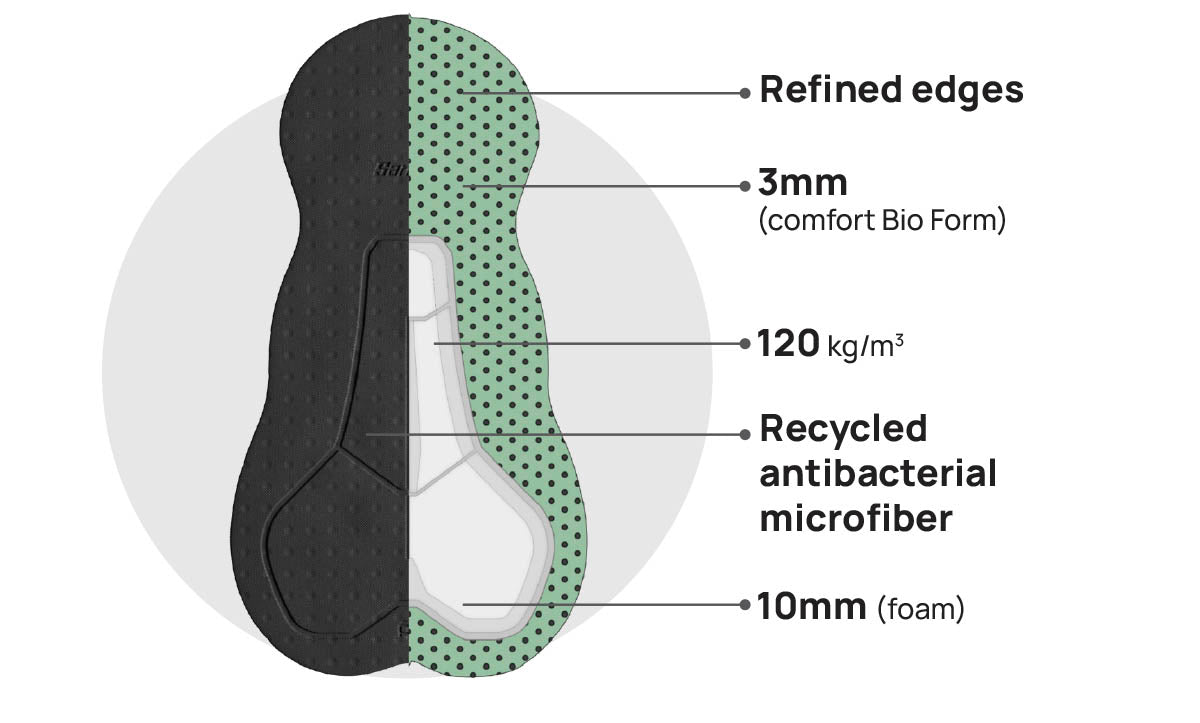 2026 LIDL-TREK - BIB TIGHTS